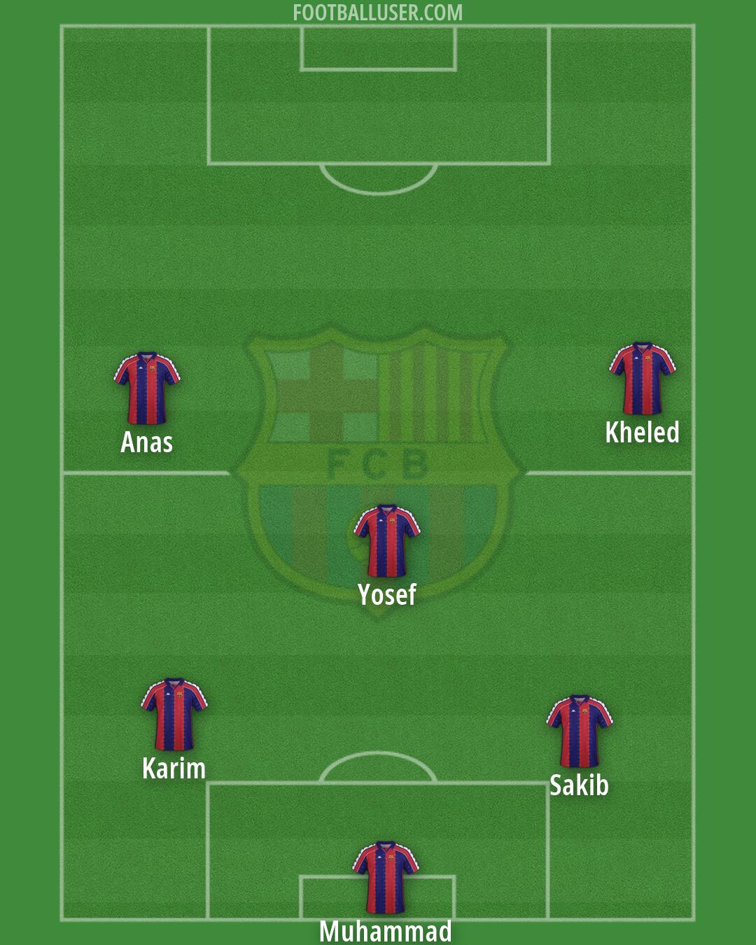 Barcelona Formation 2026