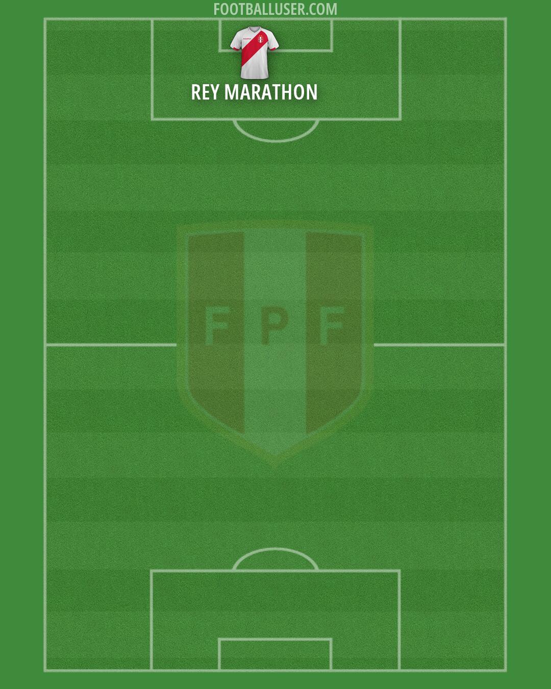 Peru Formation 2026