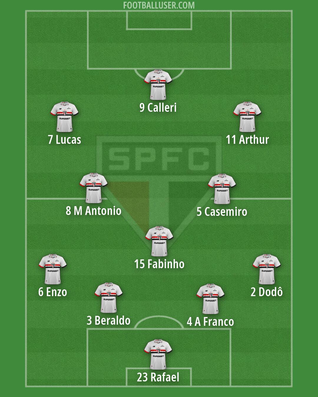 São Paulo Formation 2026