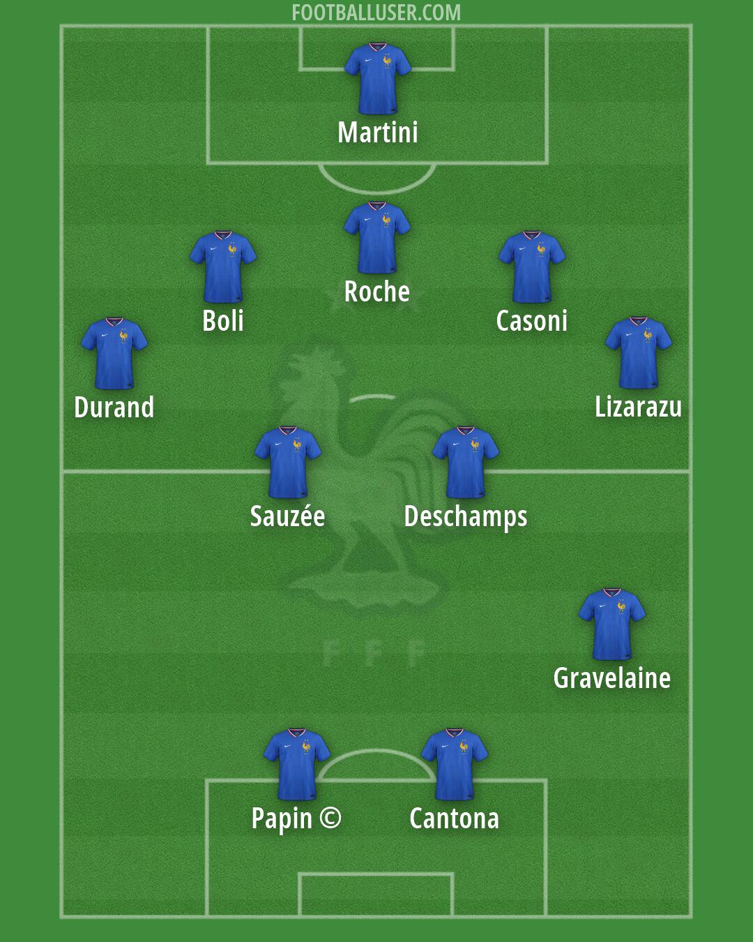 France Formation 2026