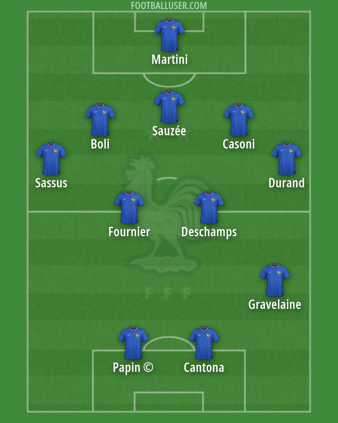France Formation 2026