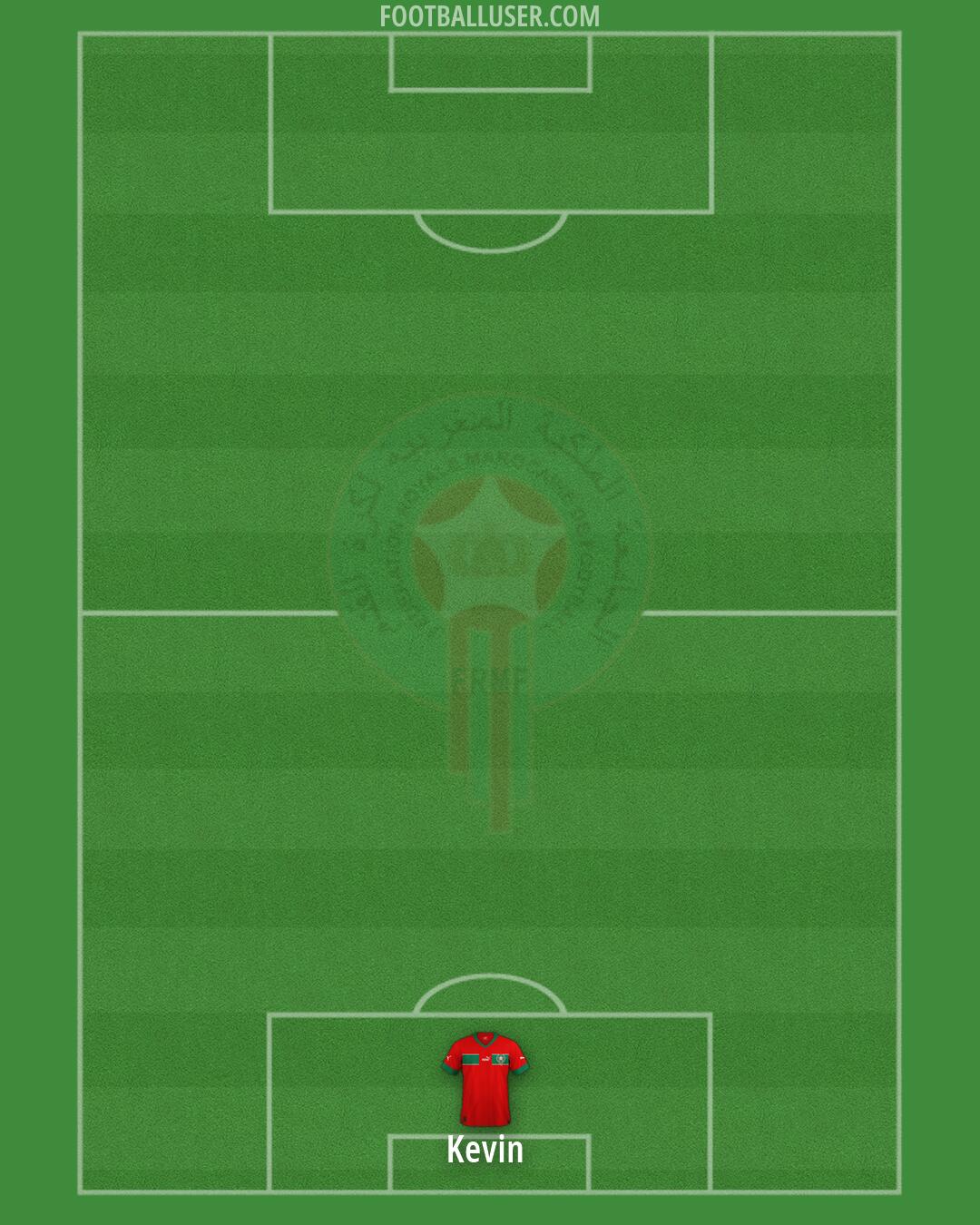 Morocco Formation 2026