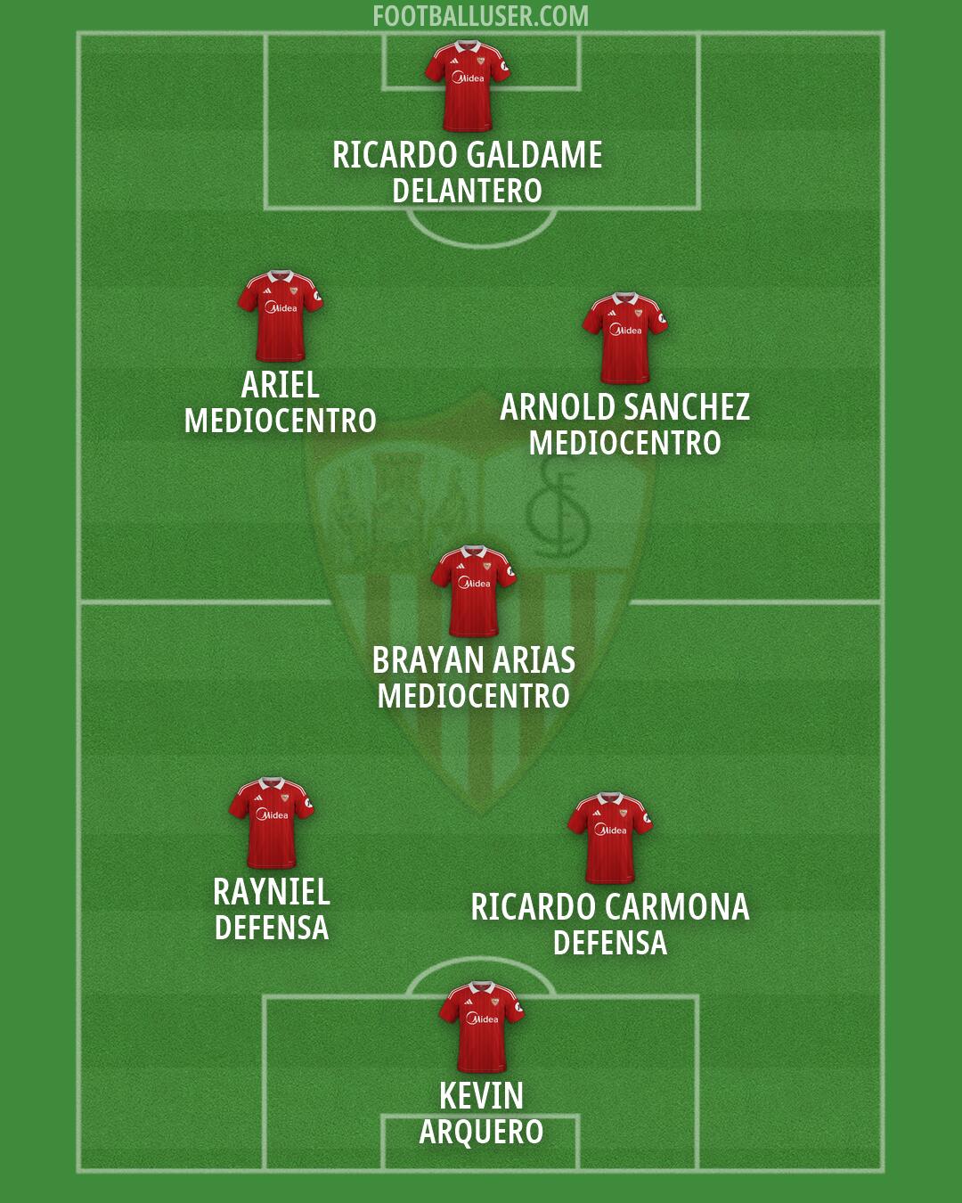 Sevilla Formation 2026