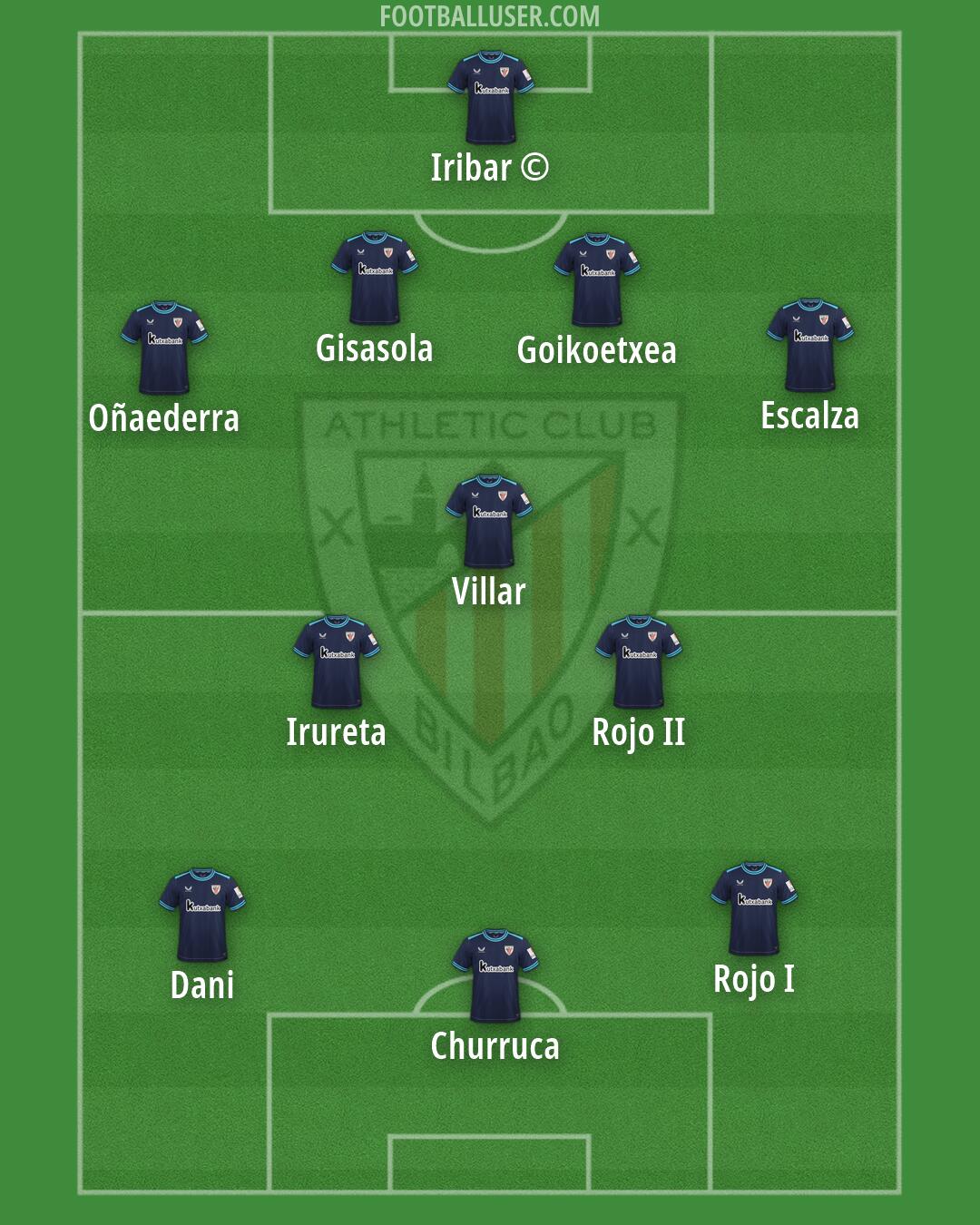 Athletic Formation 2026