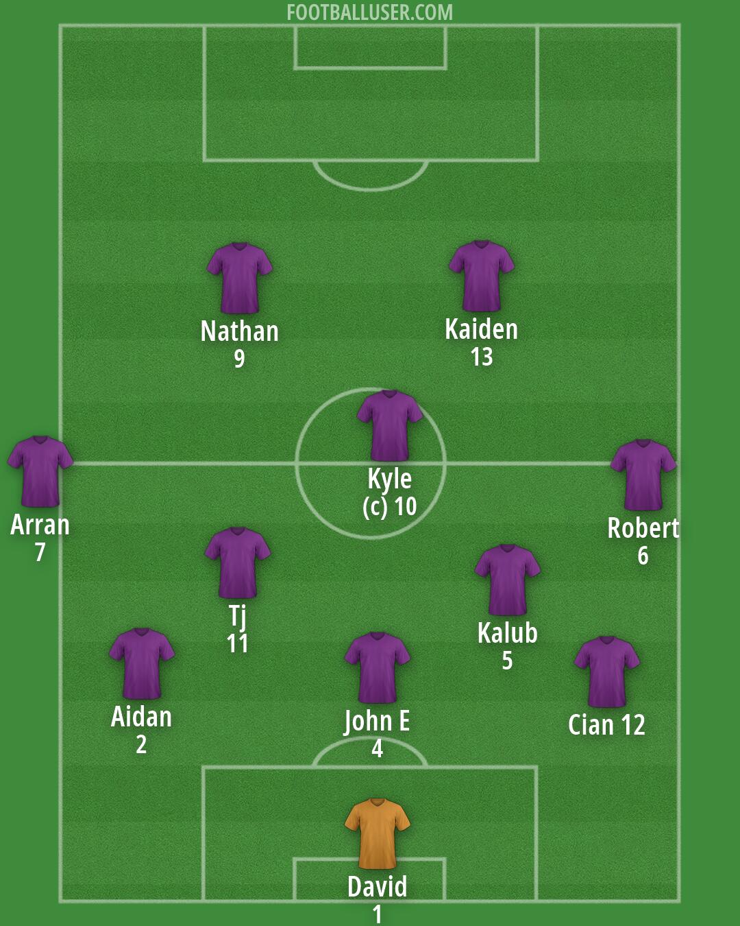 Barnsley Formation 2026