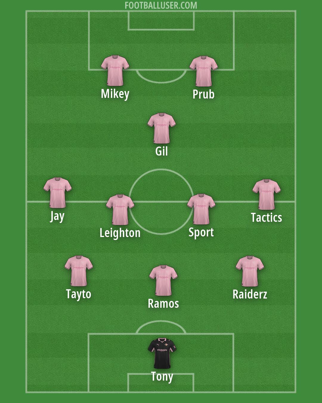 Palermo Formation 2026