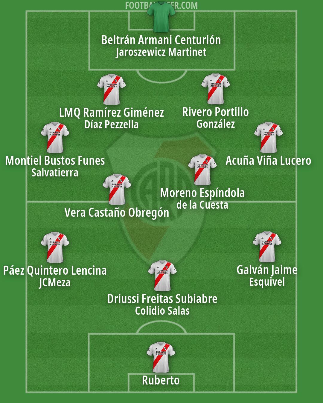 River Formation 2026