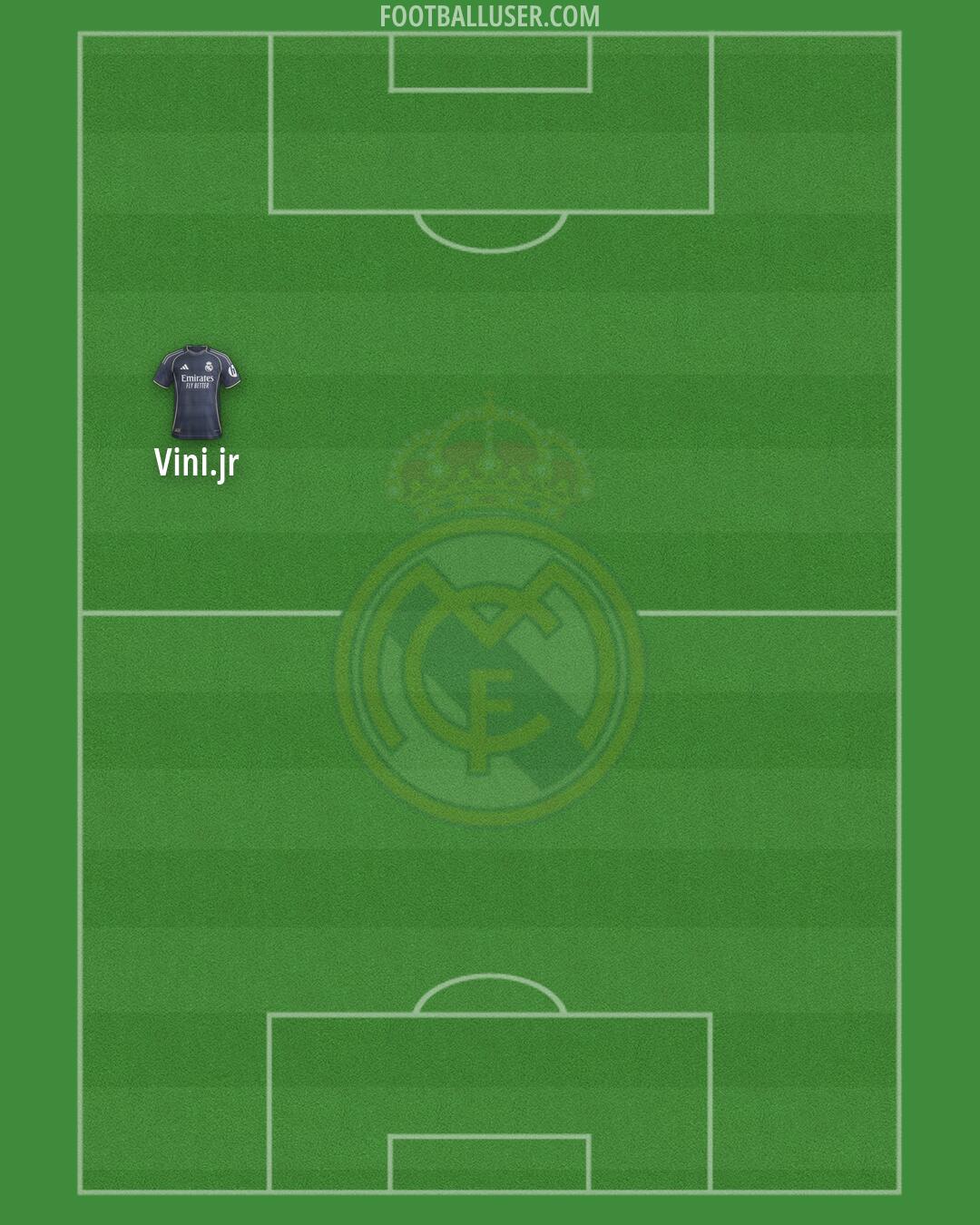 Real Madrid Formation 2026