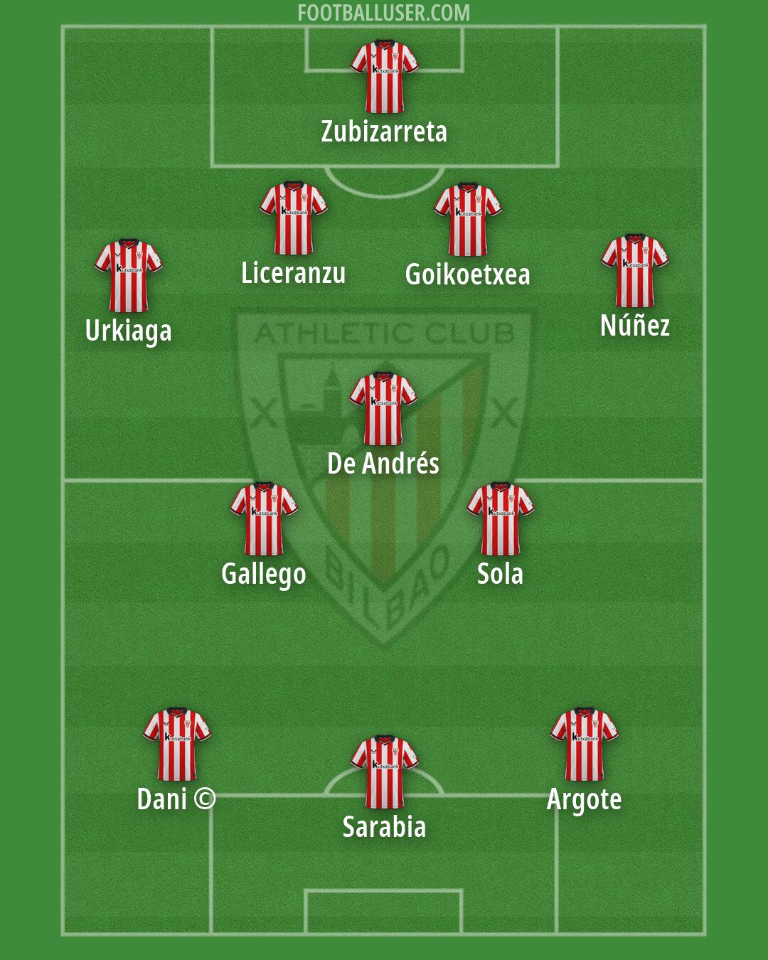 Athletic Formation 2026