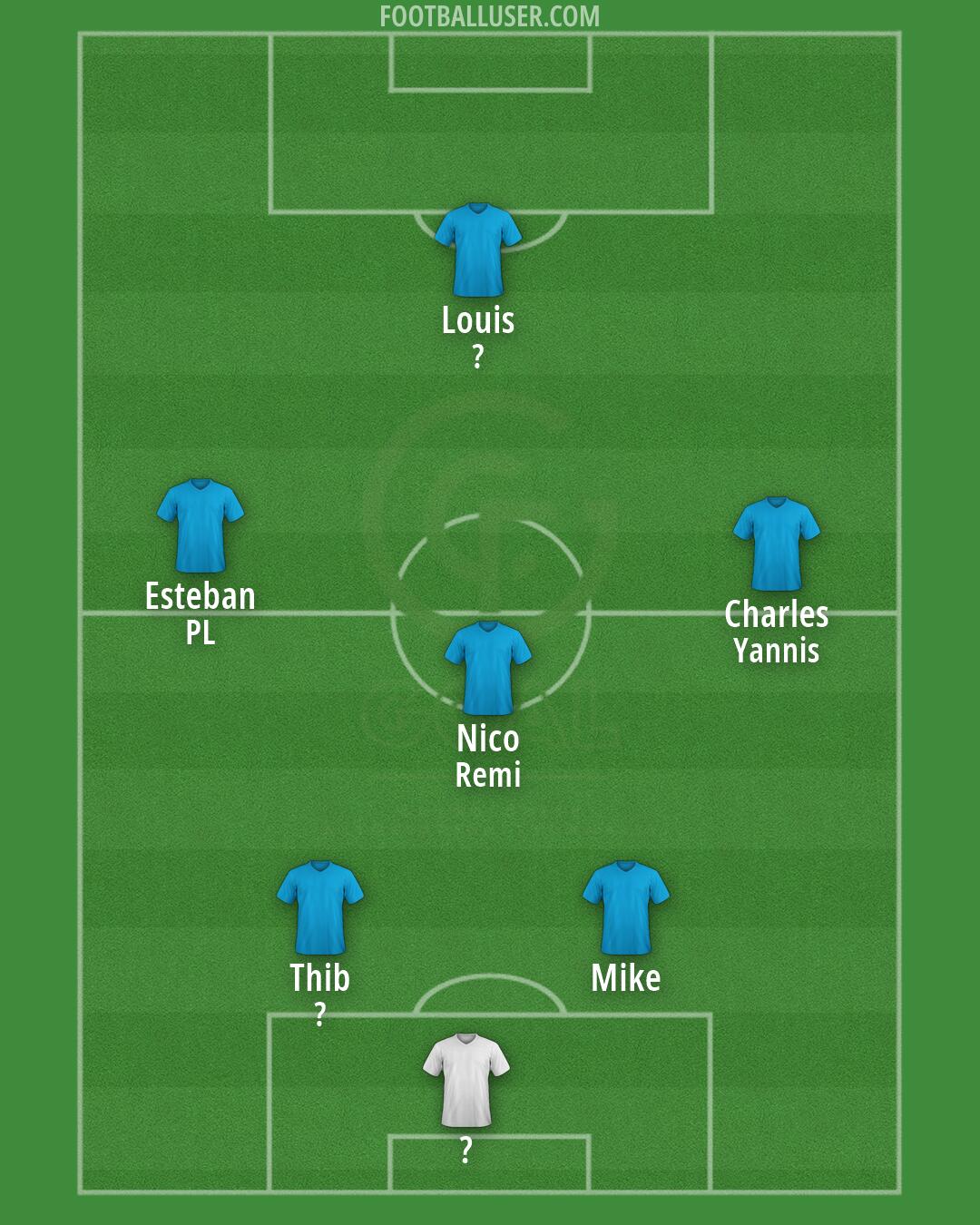 GOAL FC Formation 2026