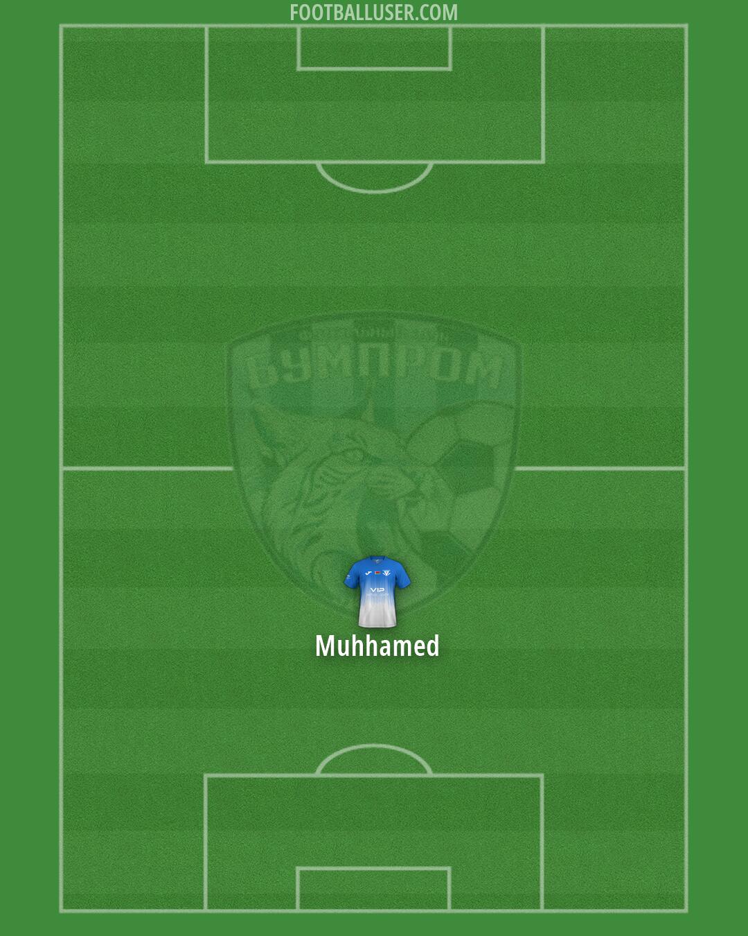 FC Bumprom Formation 2026