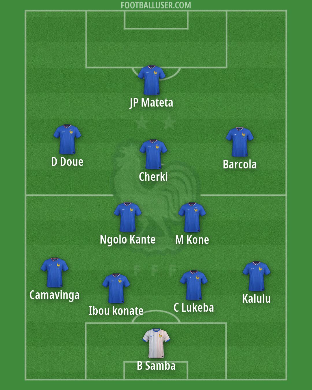 France Formation 2026