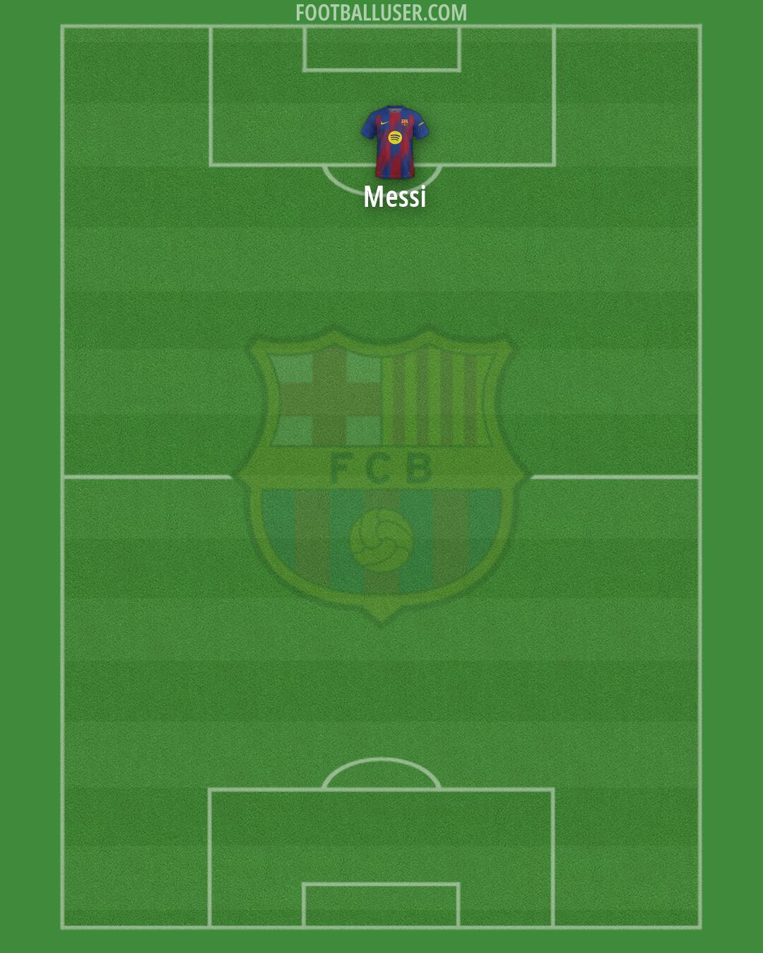 Barcelona Formation 2026