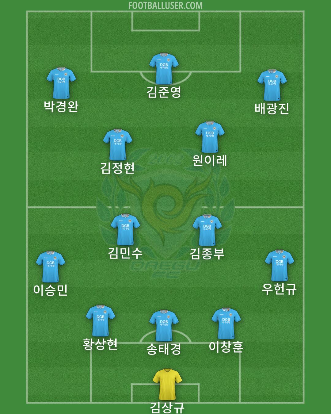 Daegu Formation 2026