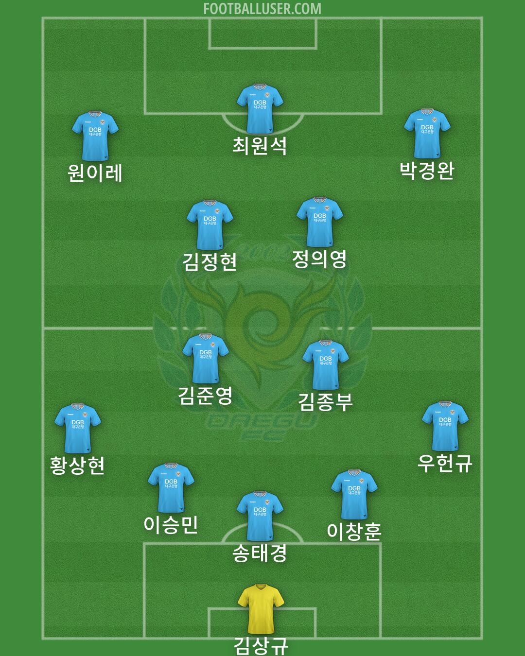 Daegu Formation 2026