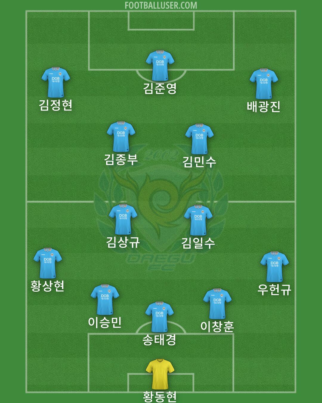 Daegu Formation 2026