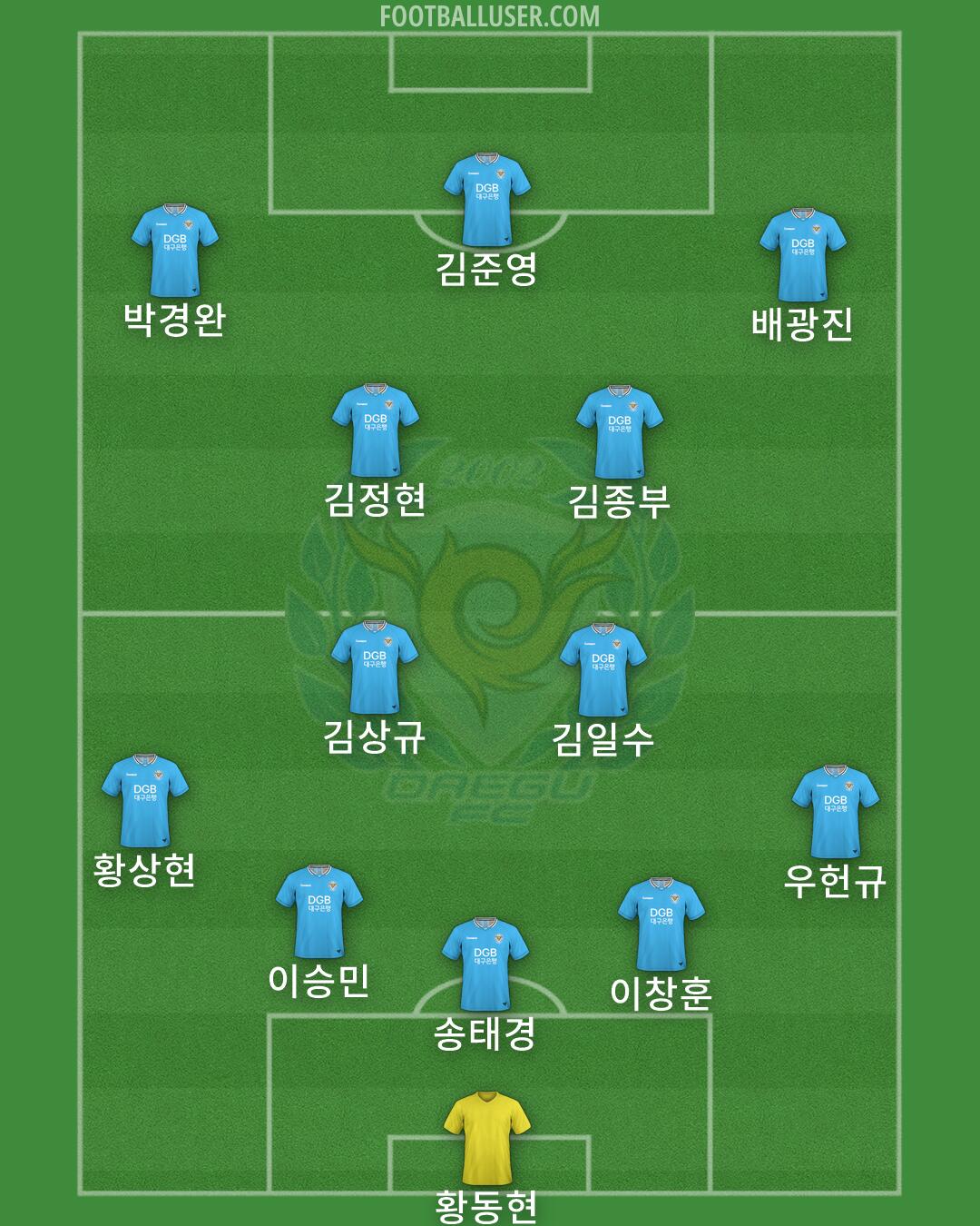 Daegu Formation 2026