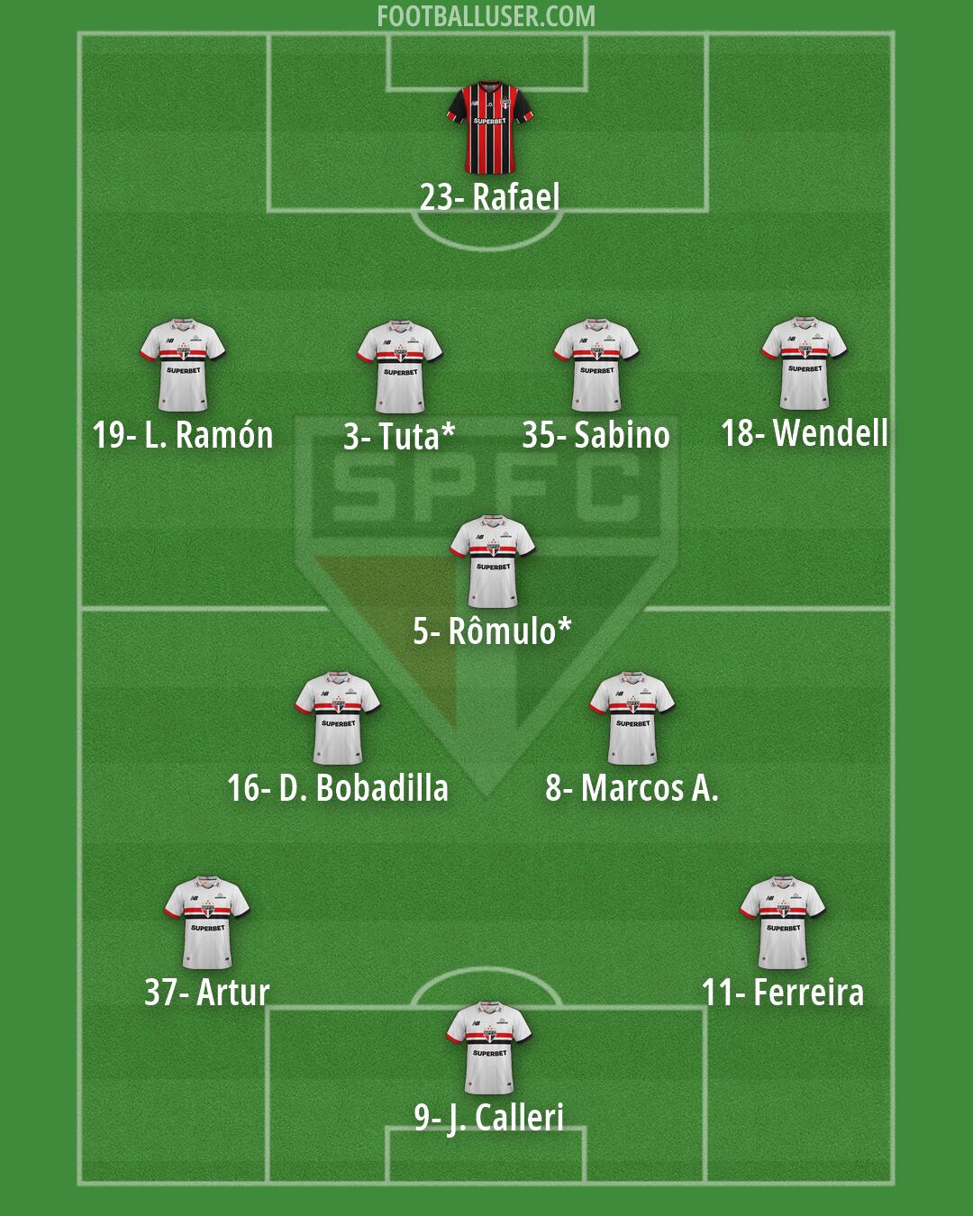 São Paulo Formation 2026
