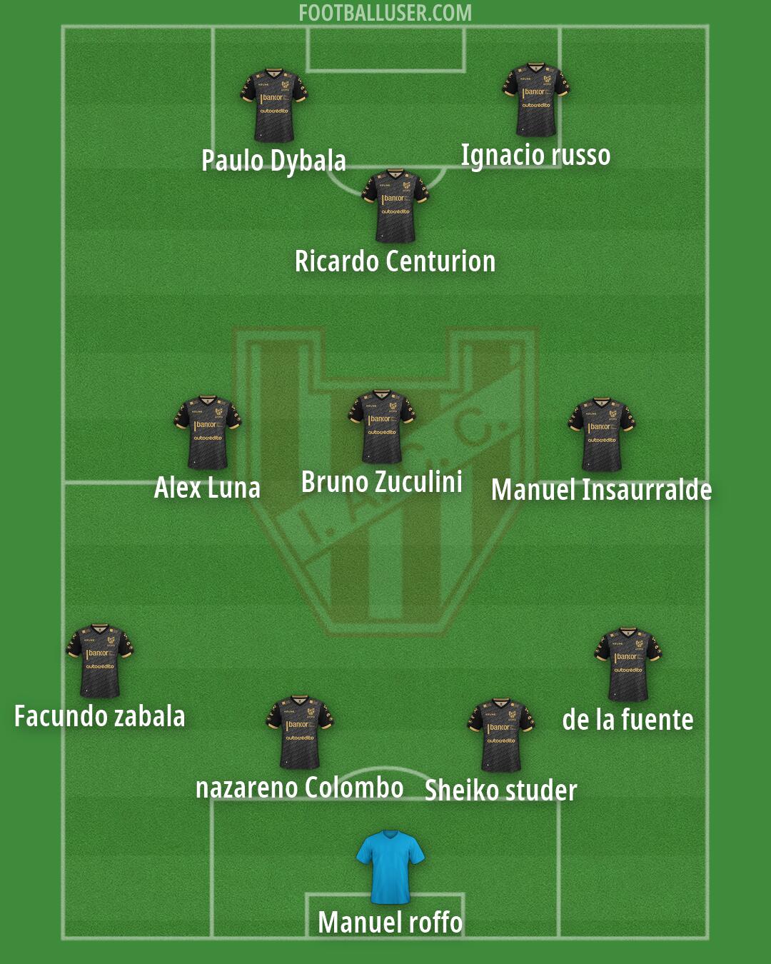 Instituto Formation 2026