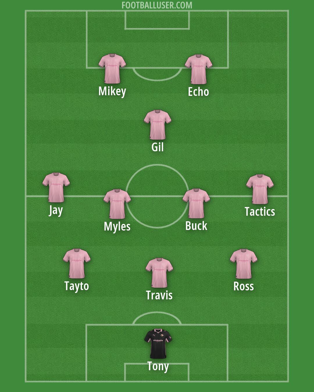 Palermo Formation 2026