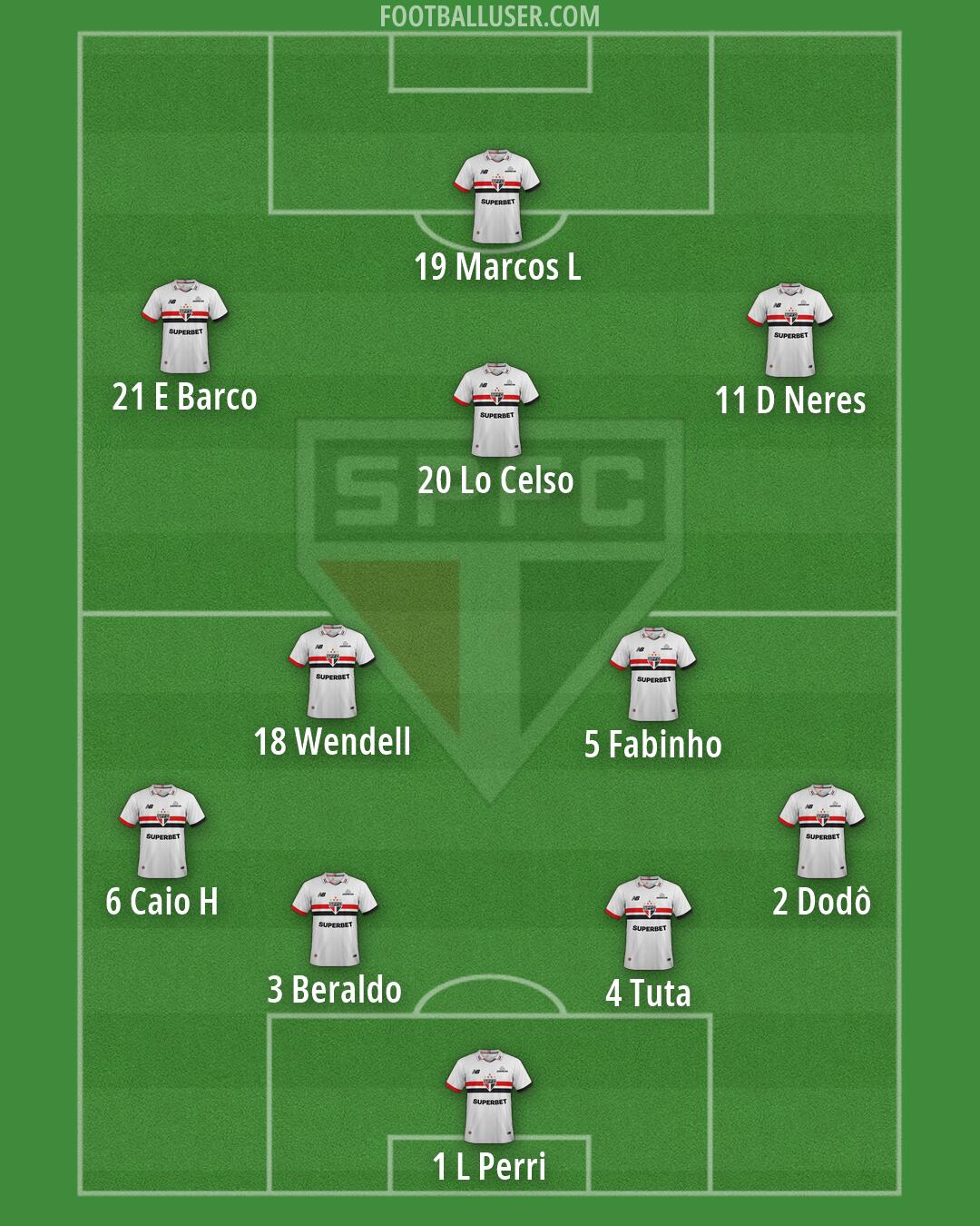São Paulo Formation 2026