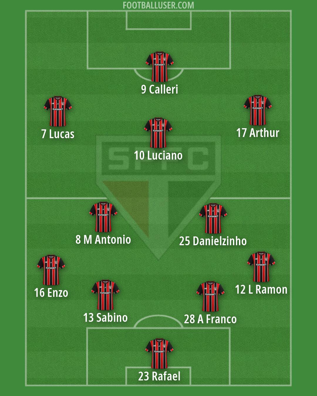 São Paulo Formation 2026