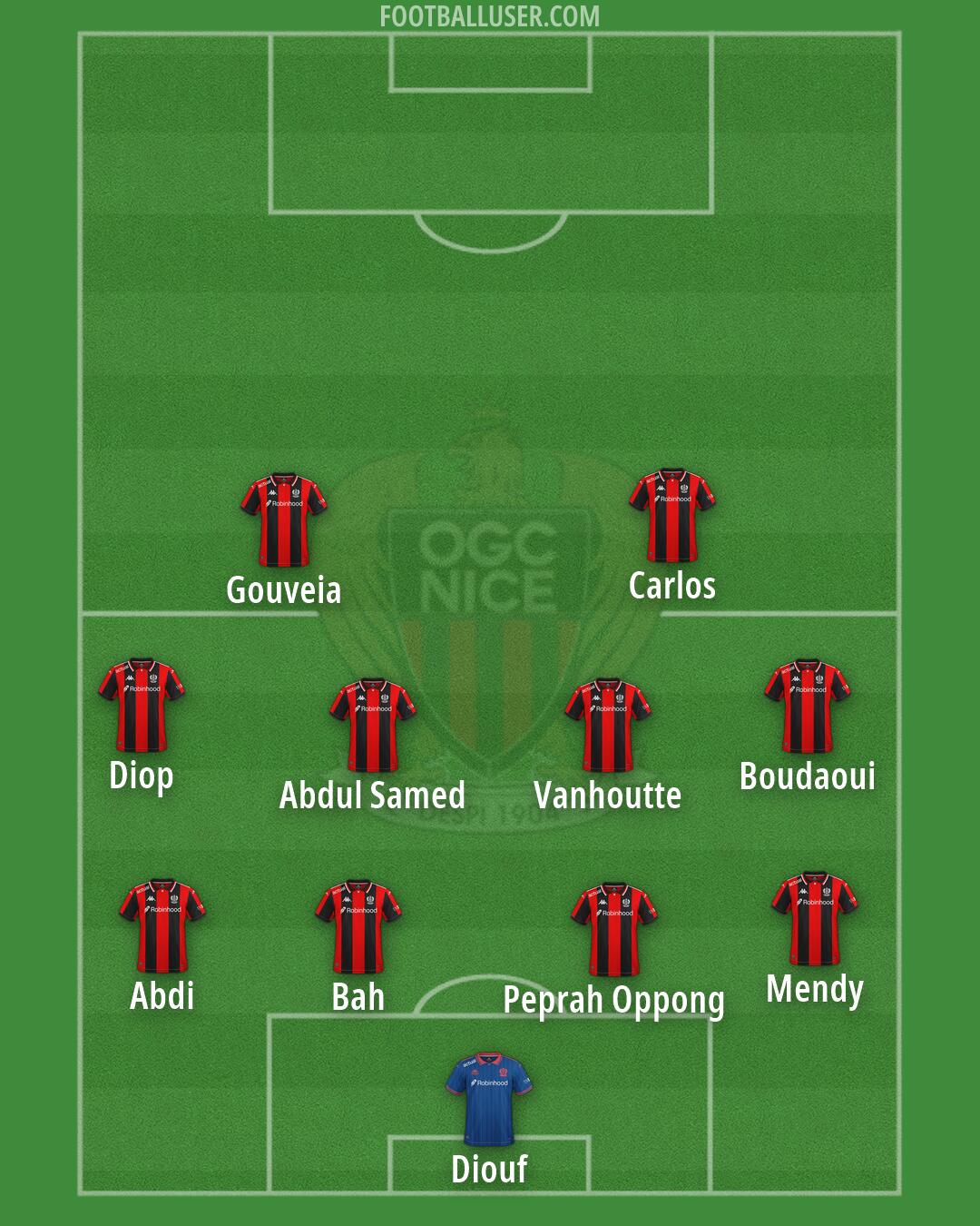 Nice Formation 2026