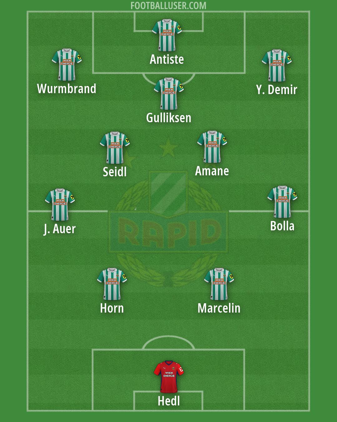 SK Rapid Formation 2026