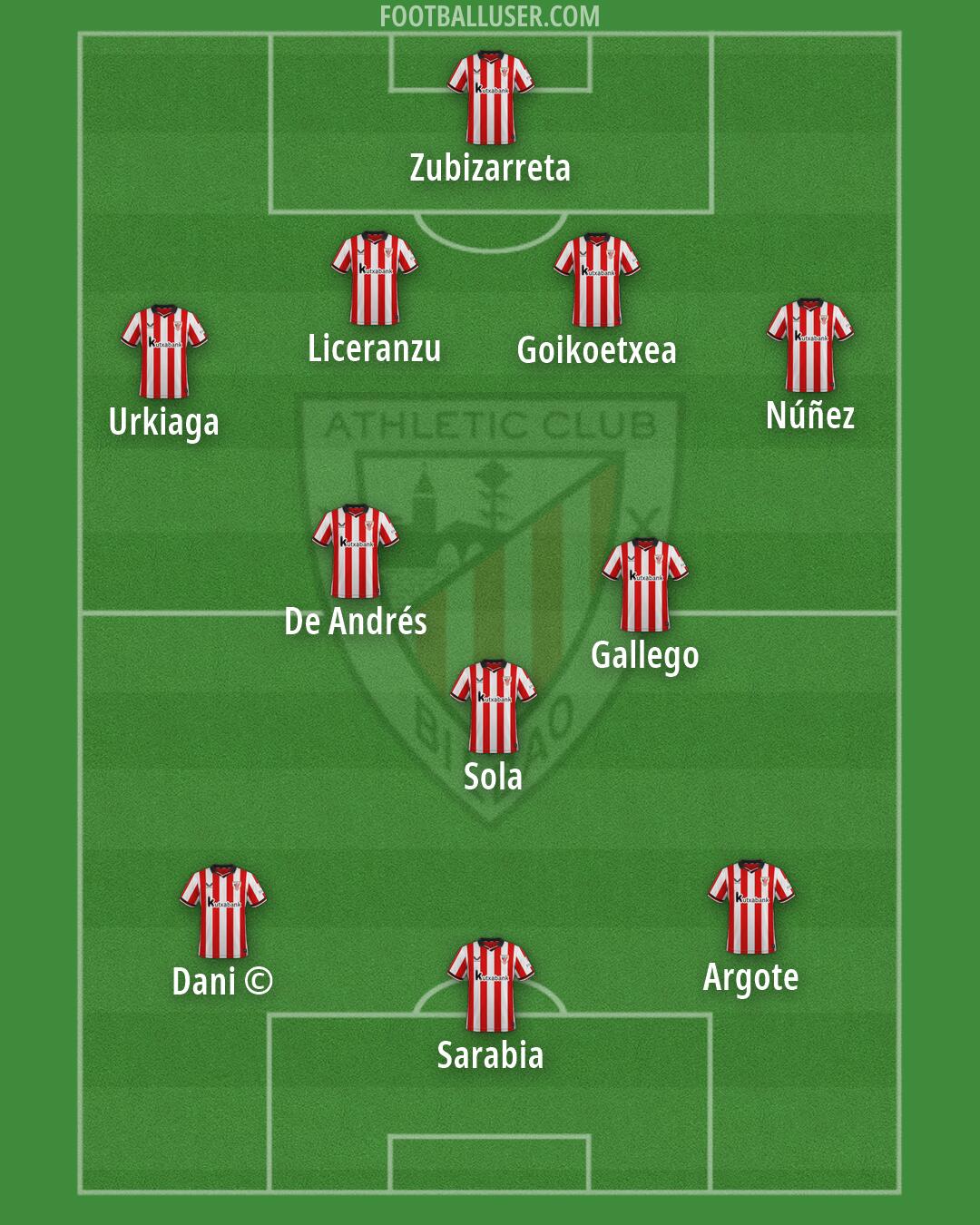 Athletic Formation 2026