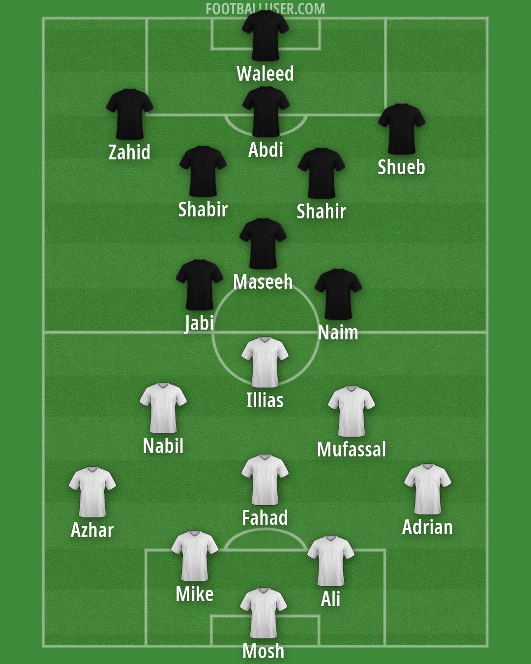 Custom Team Formation 2026