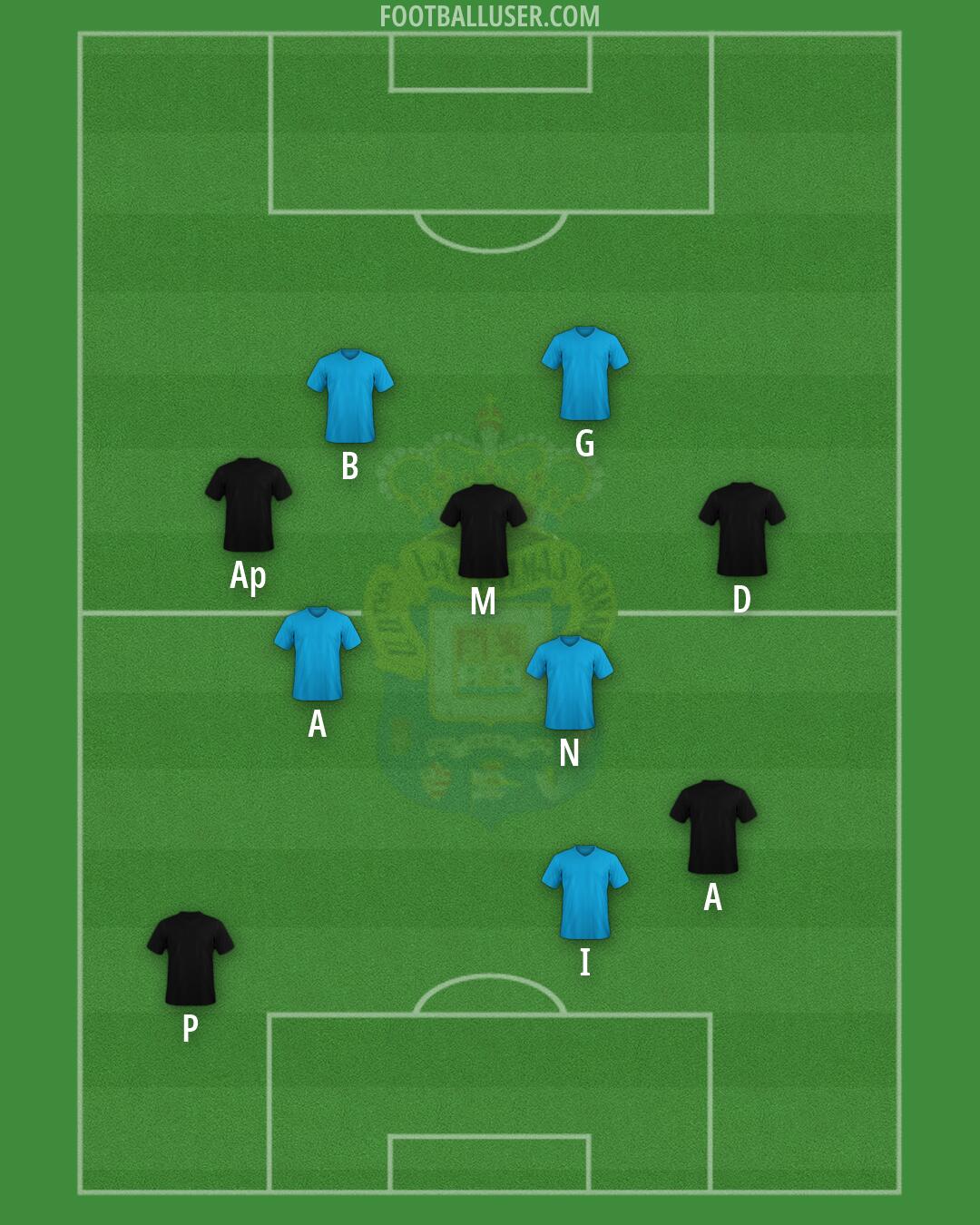 Las Palmas Formation 2026