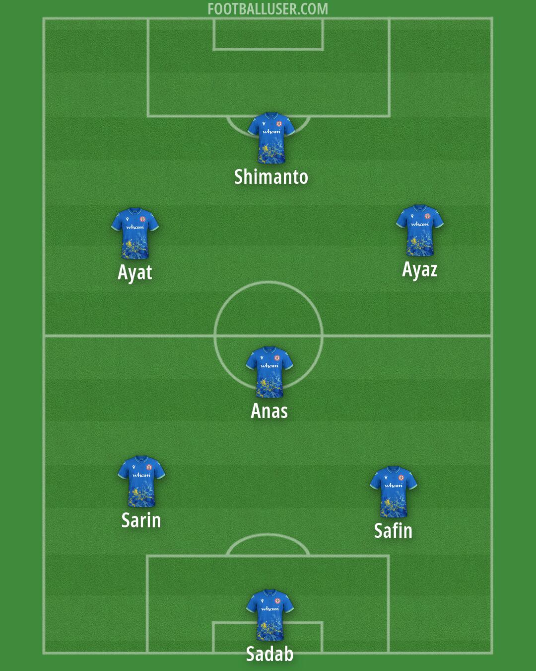 Accrington Formation 2026