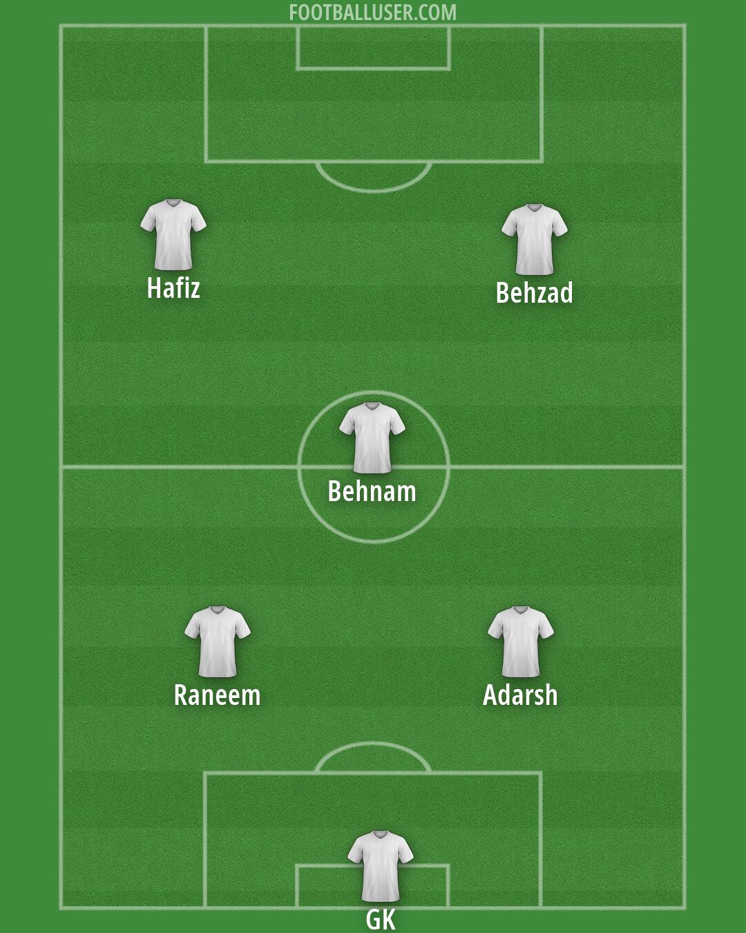 Custom Team Formation 2026