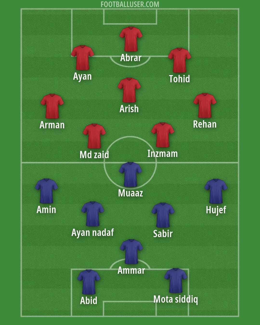 Custom Team Formation 2026