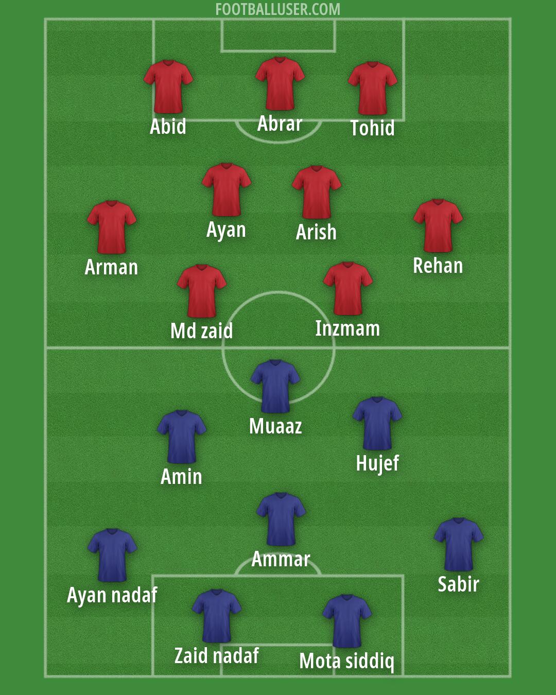 Custom Team Formation 2026