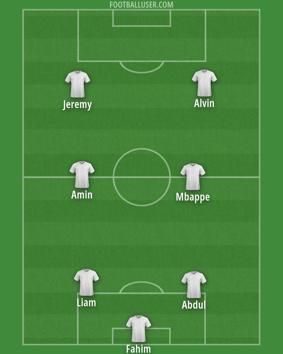 Custom Team Formation 2026