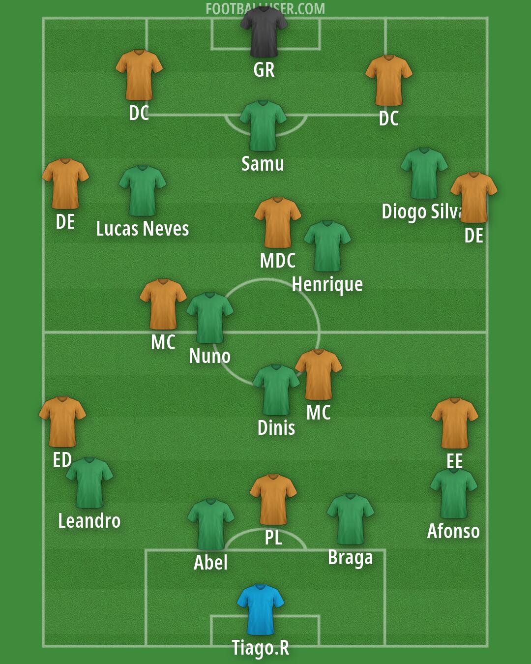 Custom Team Formation 2026