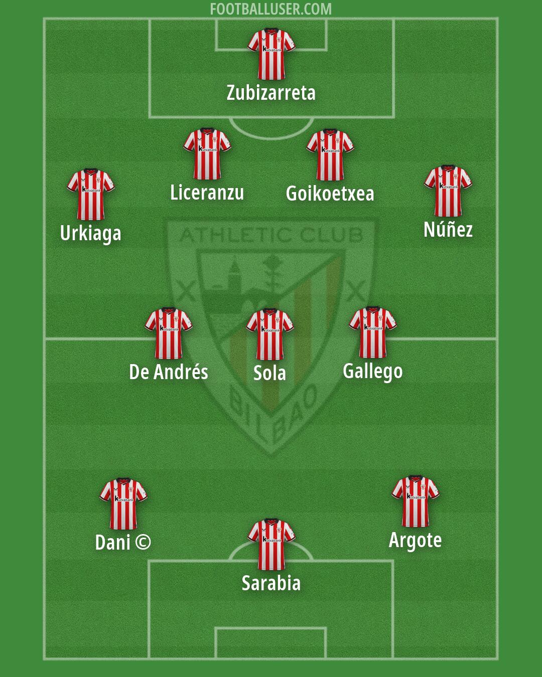 Athletic Formation 2026