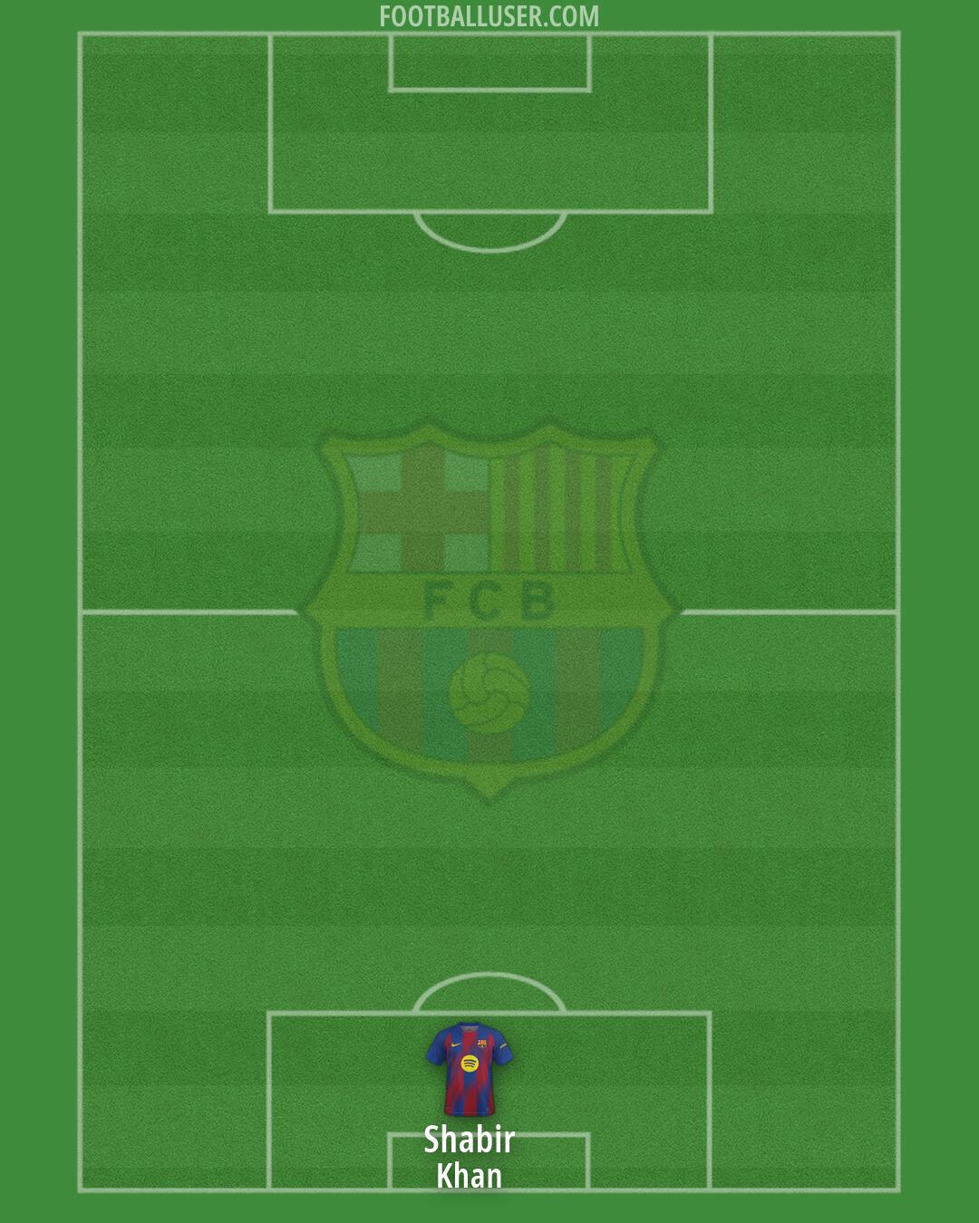 Barcelona Formation 2026
