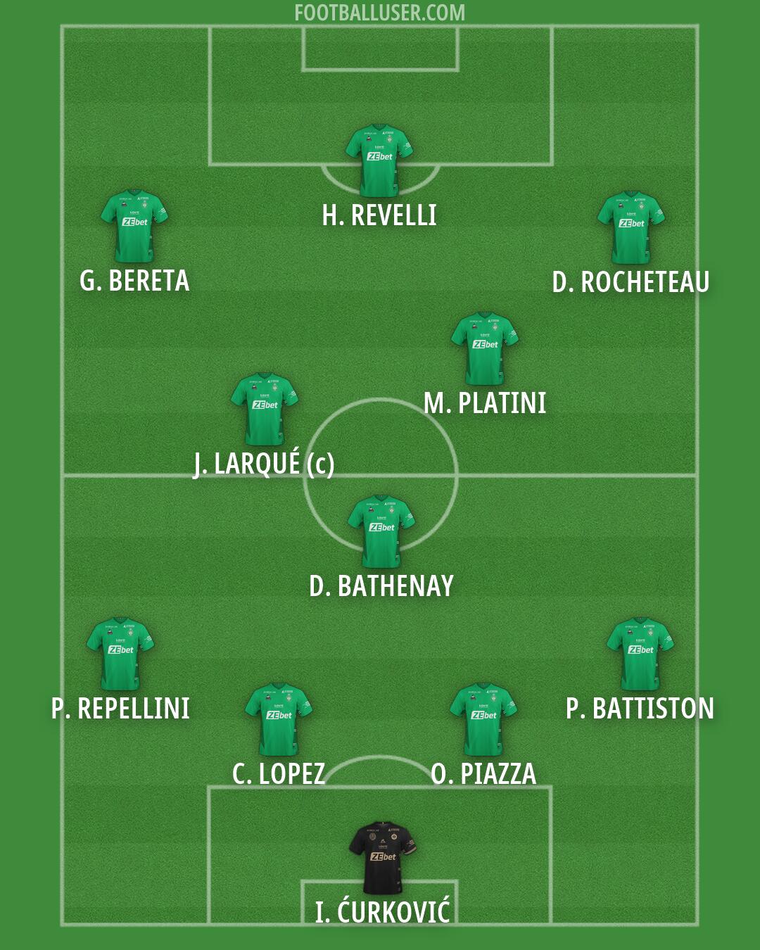 Saint-Étienne Formation 2026