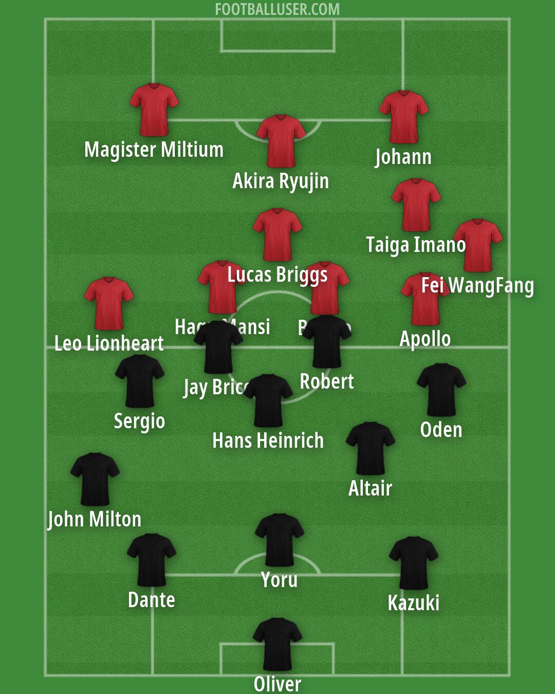 Custom Team Formation 2026