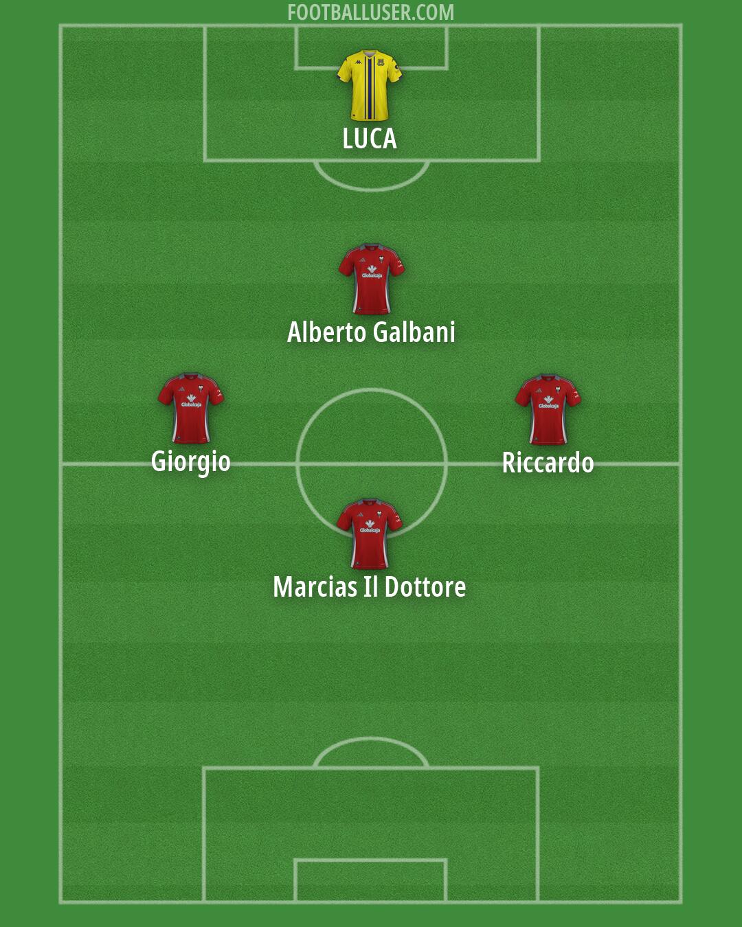 Custom Team Formation 2026
