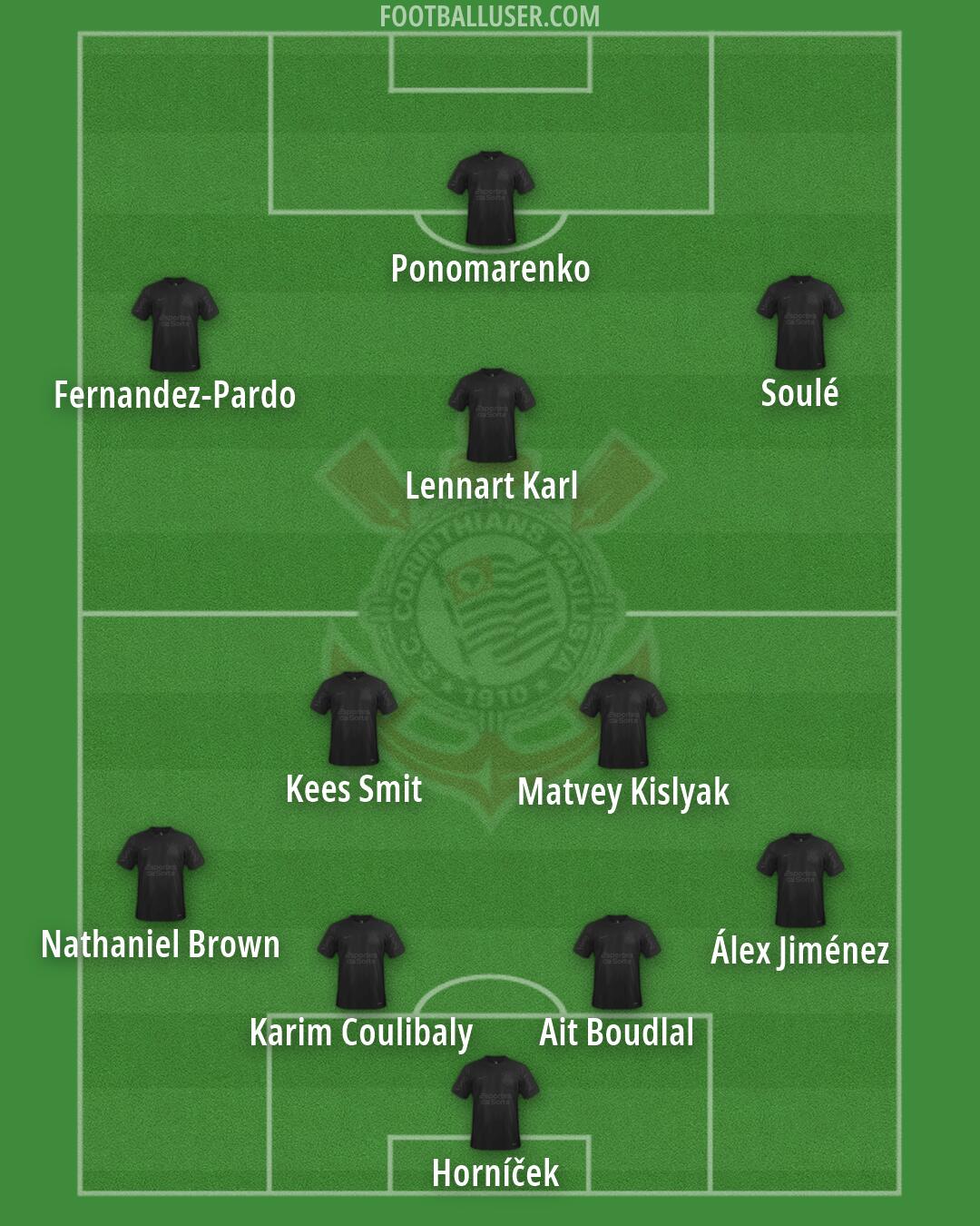 Corinthians Formation 2026