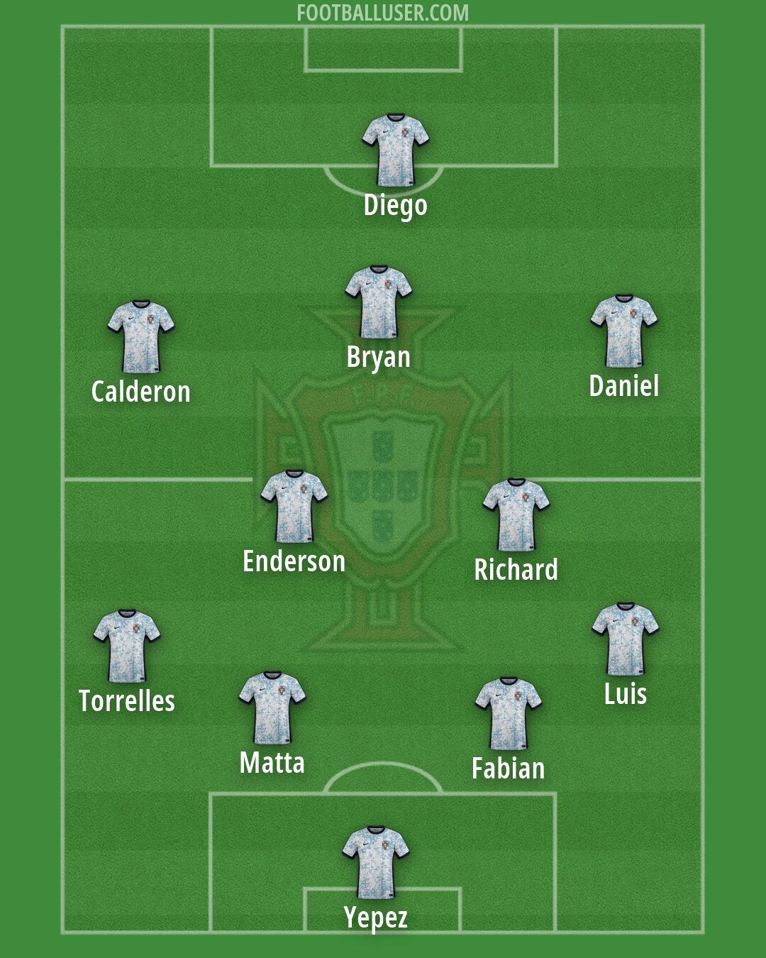 Portugal Formation 2026