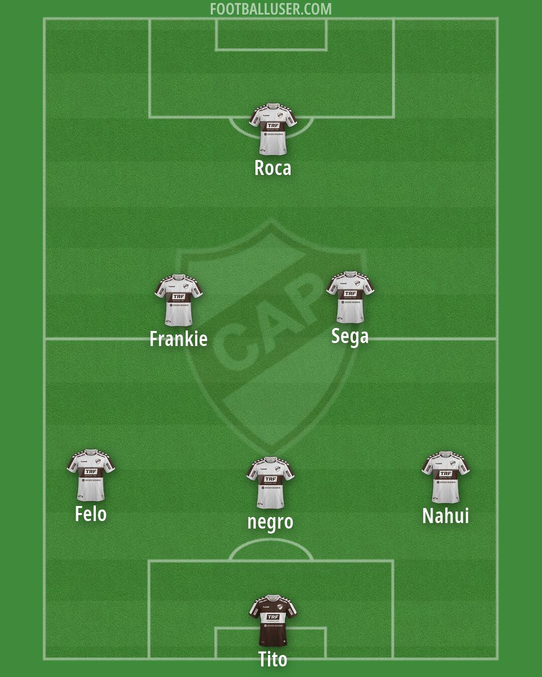 Platense Formation 2026