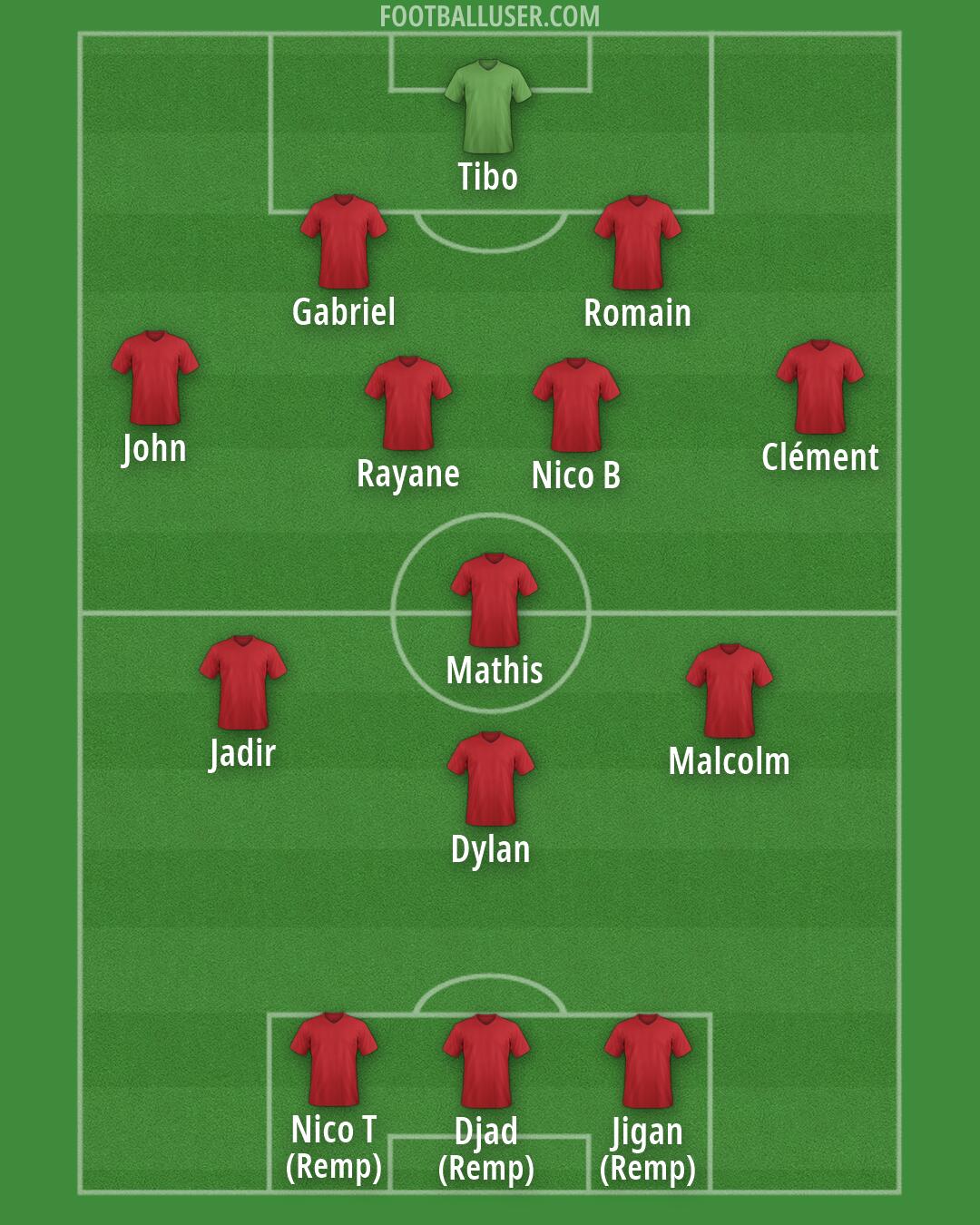 France Formation 2026