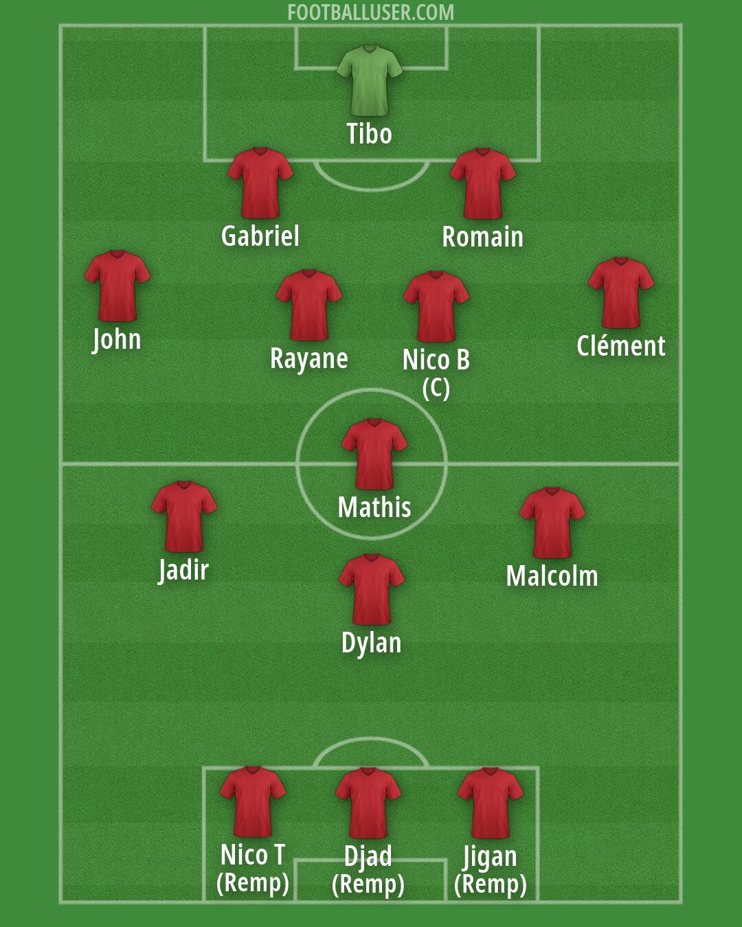 France Formation 2026