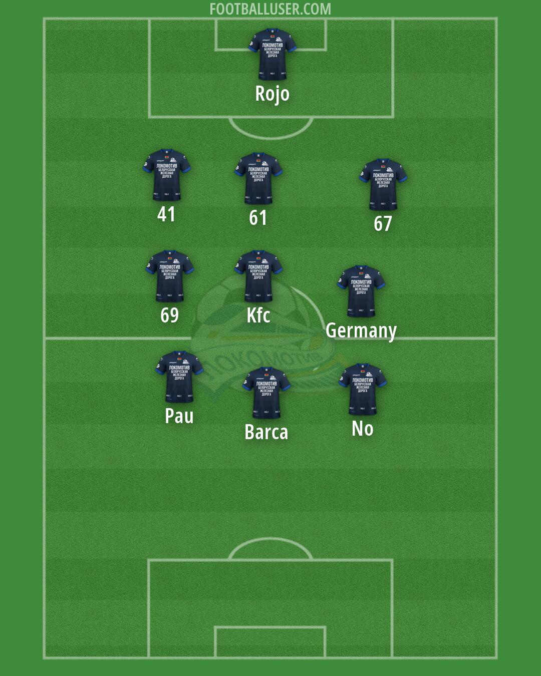Lokomotiv Gomel Formation 2026