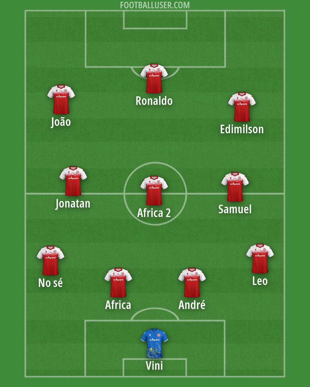 Accrington Formation 2026