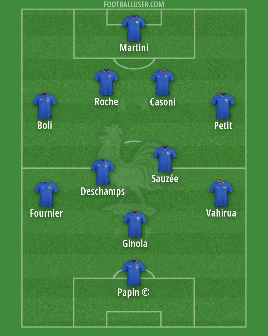 France Formation 2026